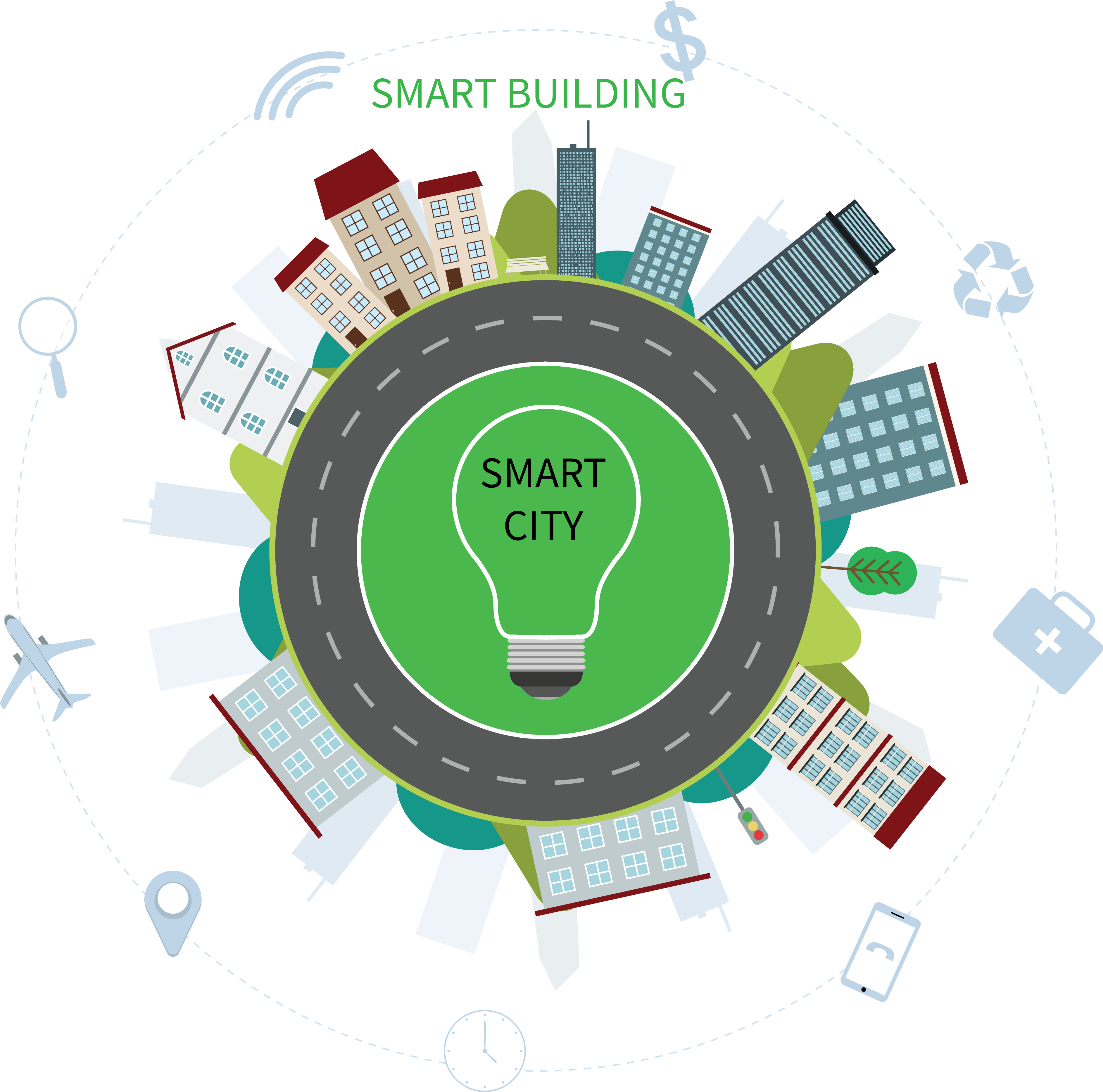 SMART CITY and Building